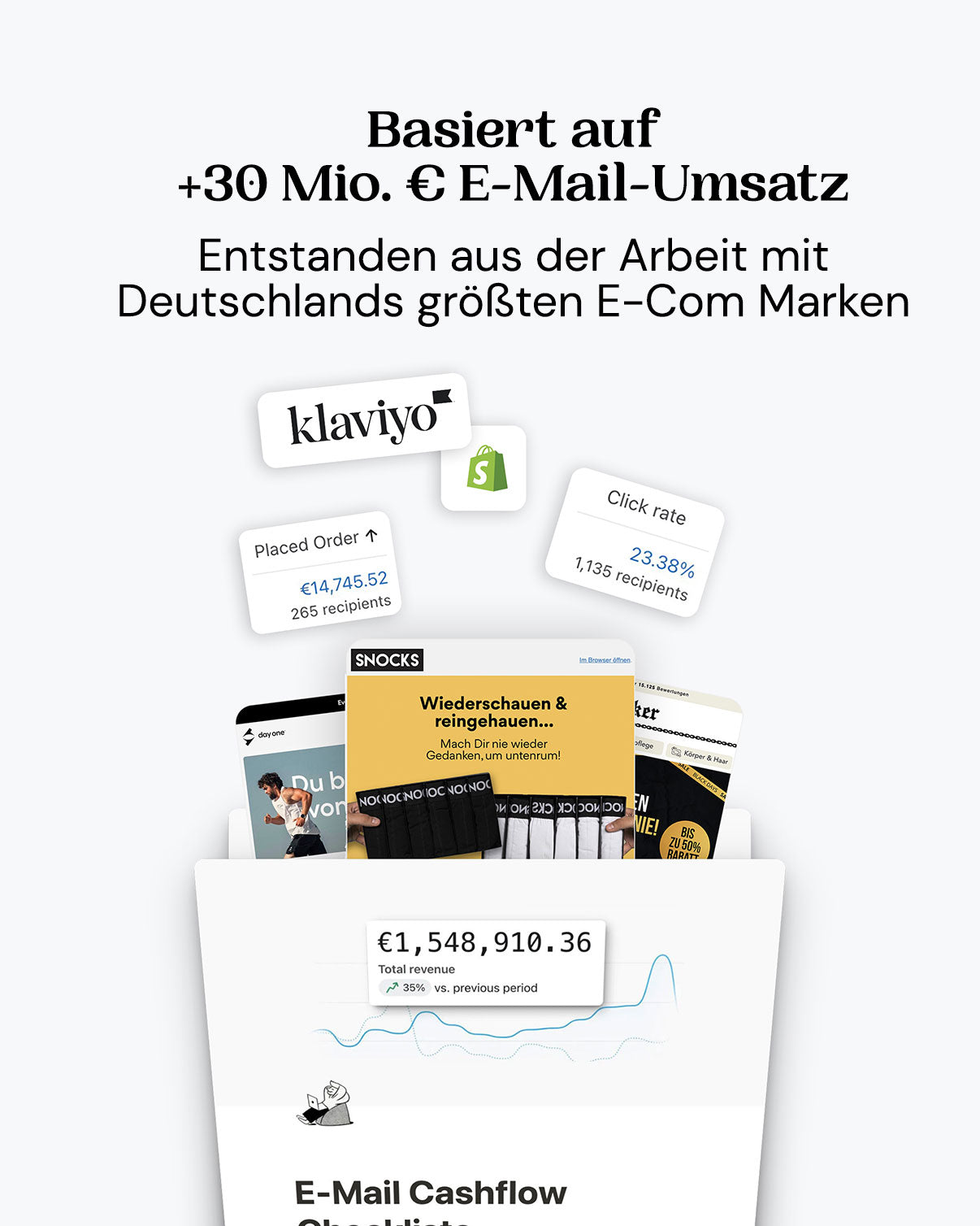 E-Mail Cashflow Checkliste