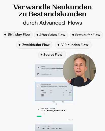 Klaviyo Advanced Kurs