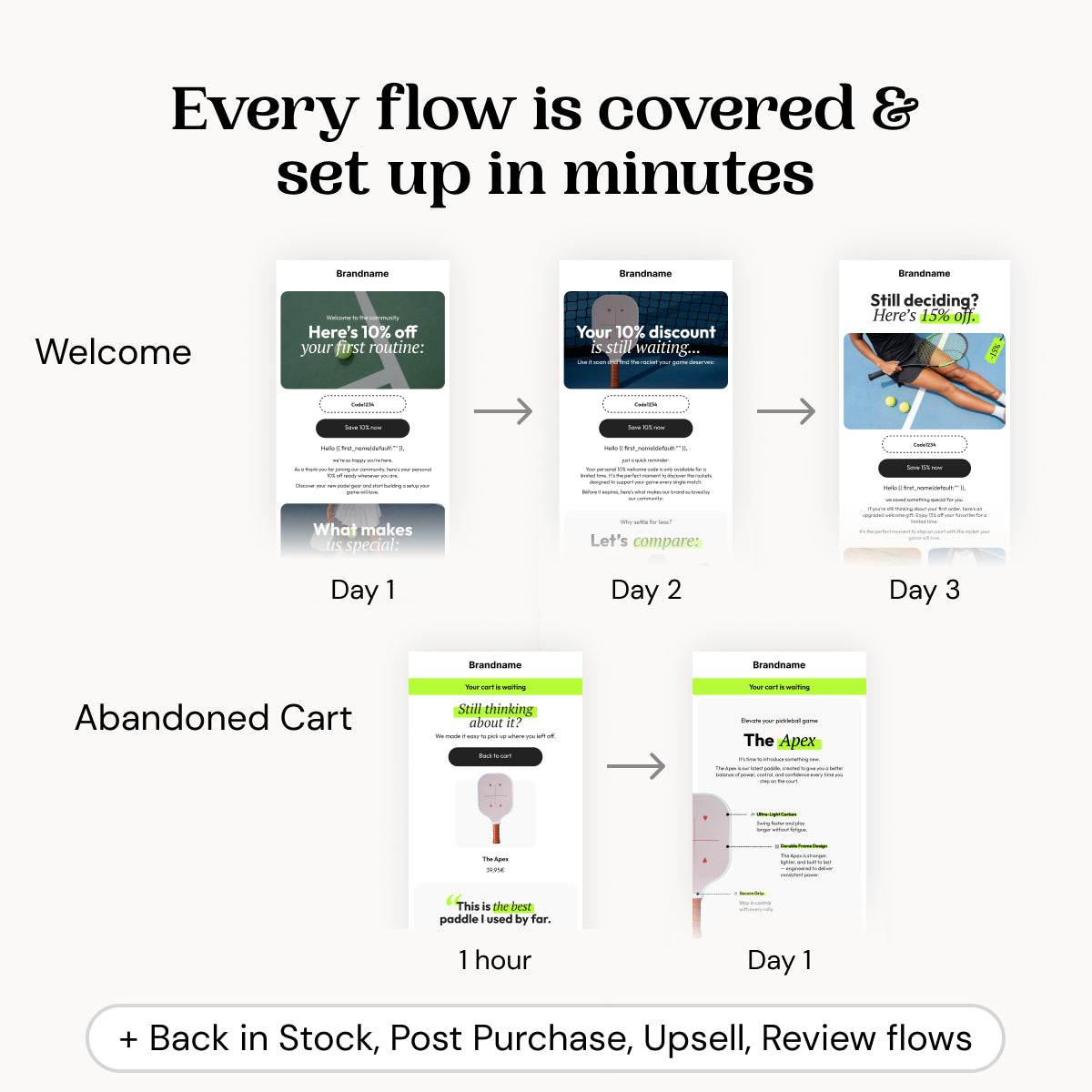 Master Bundle | 70+ email templates