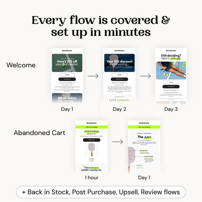 Master Bundle | 70+ email templates